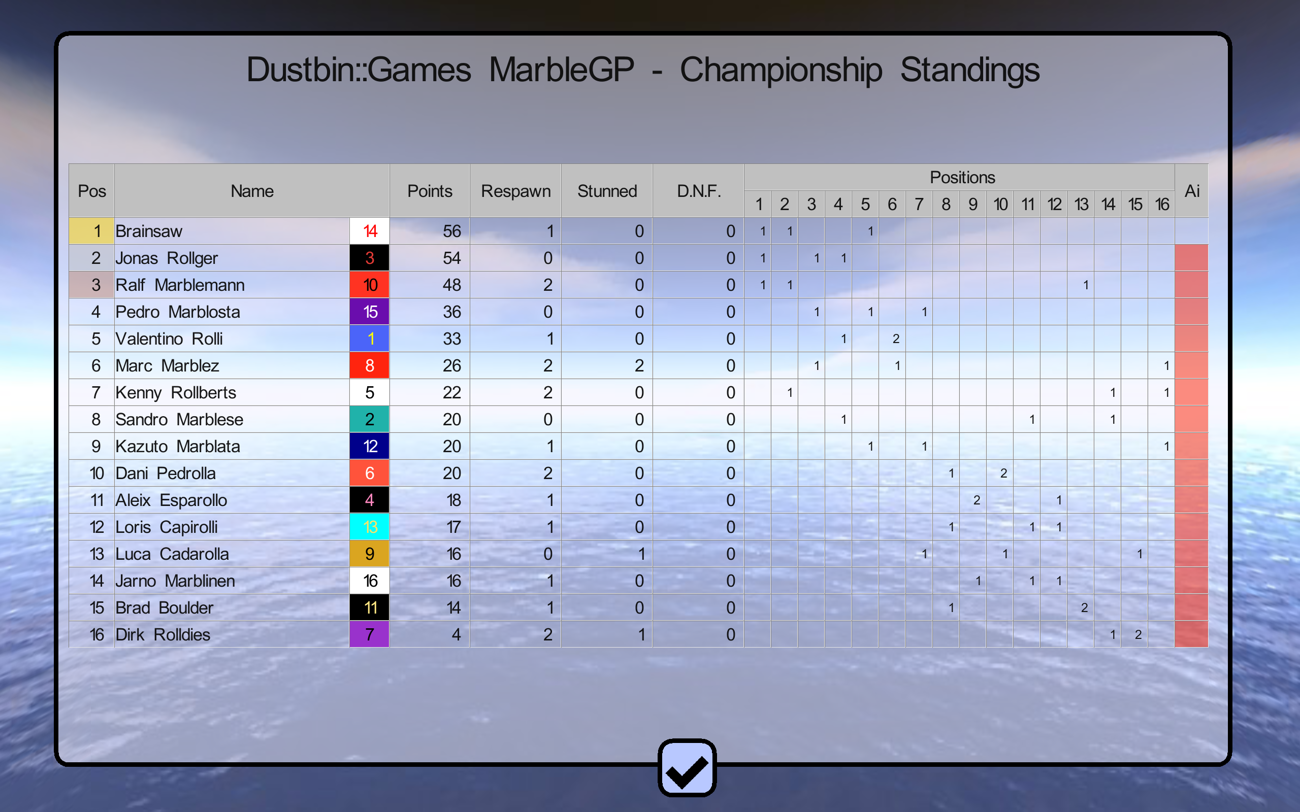 menu_standings